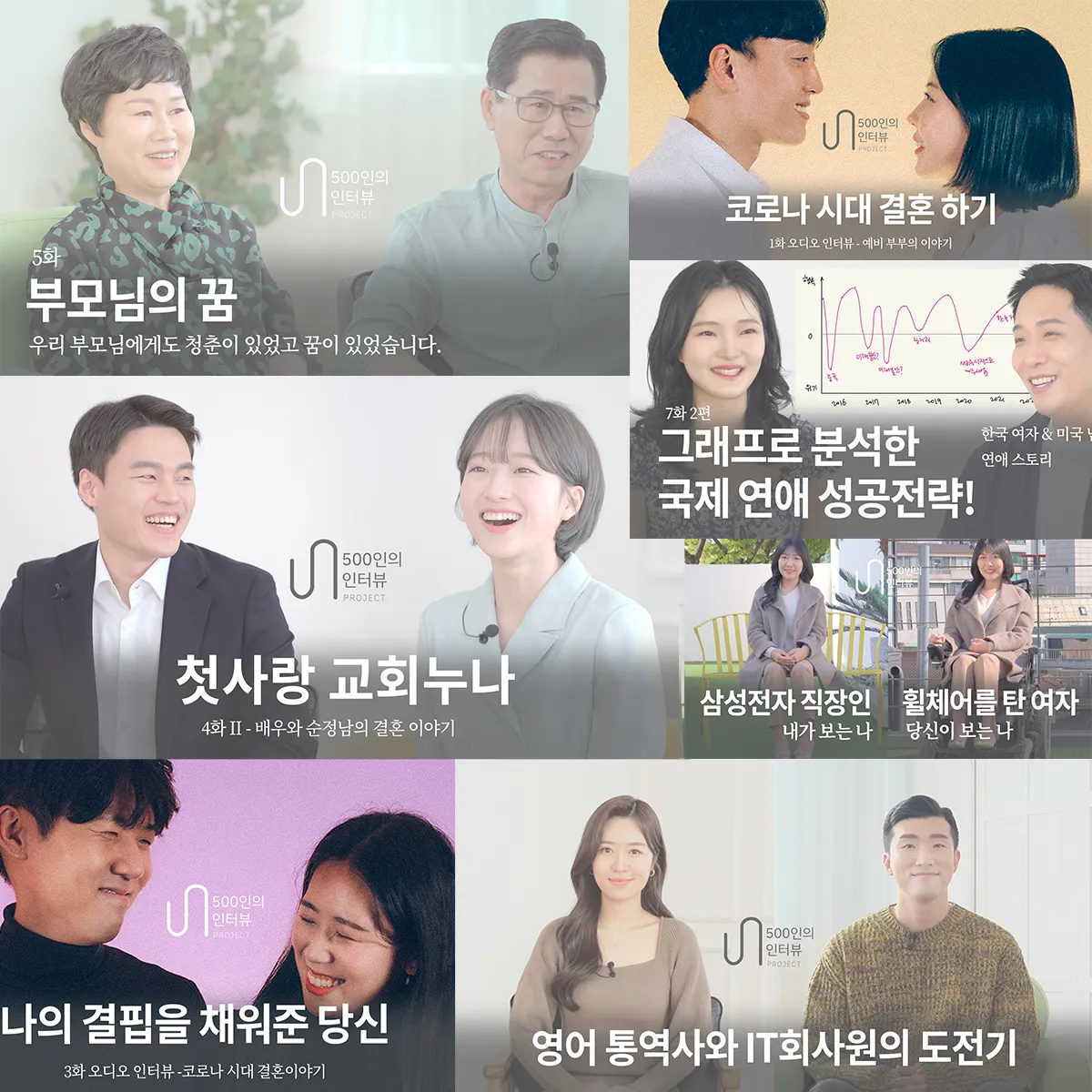 500인의 인터뷰 참여자 실제 인터뷰 프레임